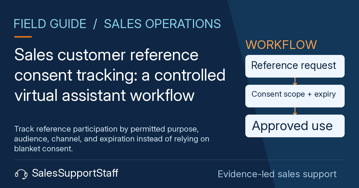 Illustration for Sales customer reference consent tracking: a controlled virtual assistant workflow