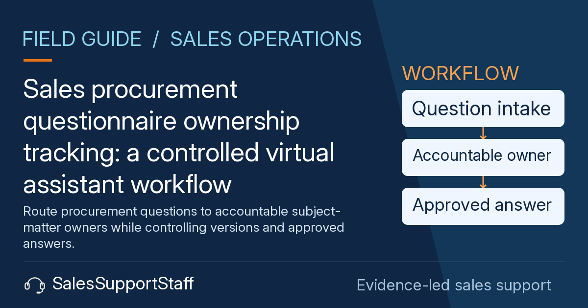 Illustration for Sales procurement questionnaire ownership tracking: a controlled virtual assistant workflow