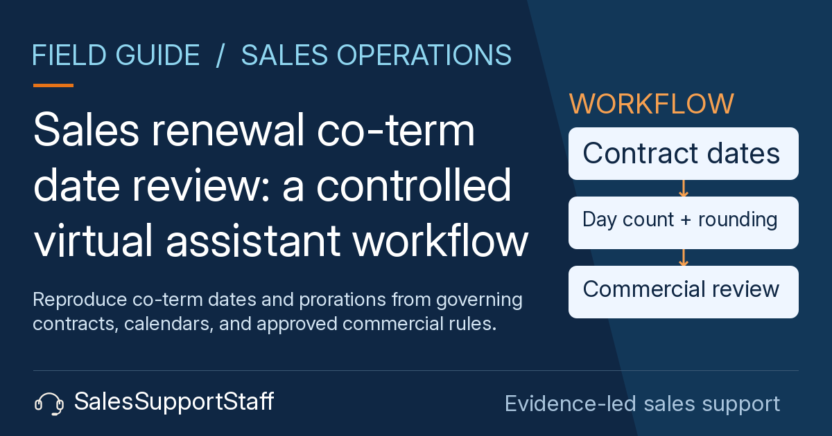 Illustration for Sales renewal co-term date review: a controlled virtual assistant workflow